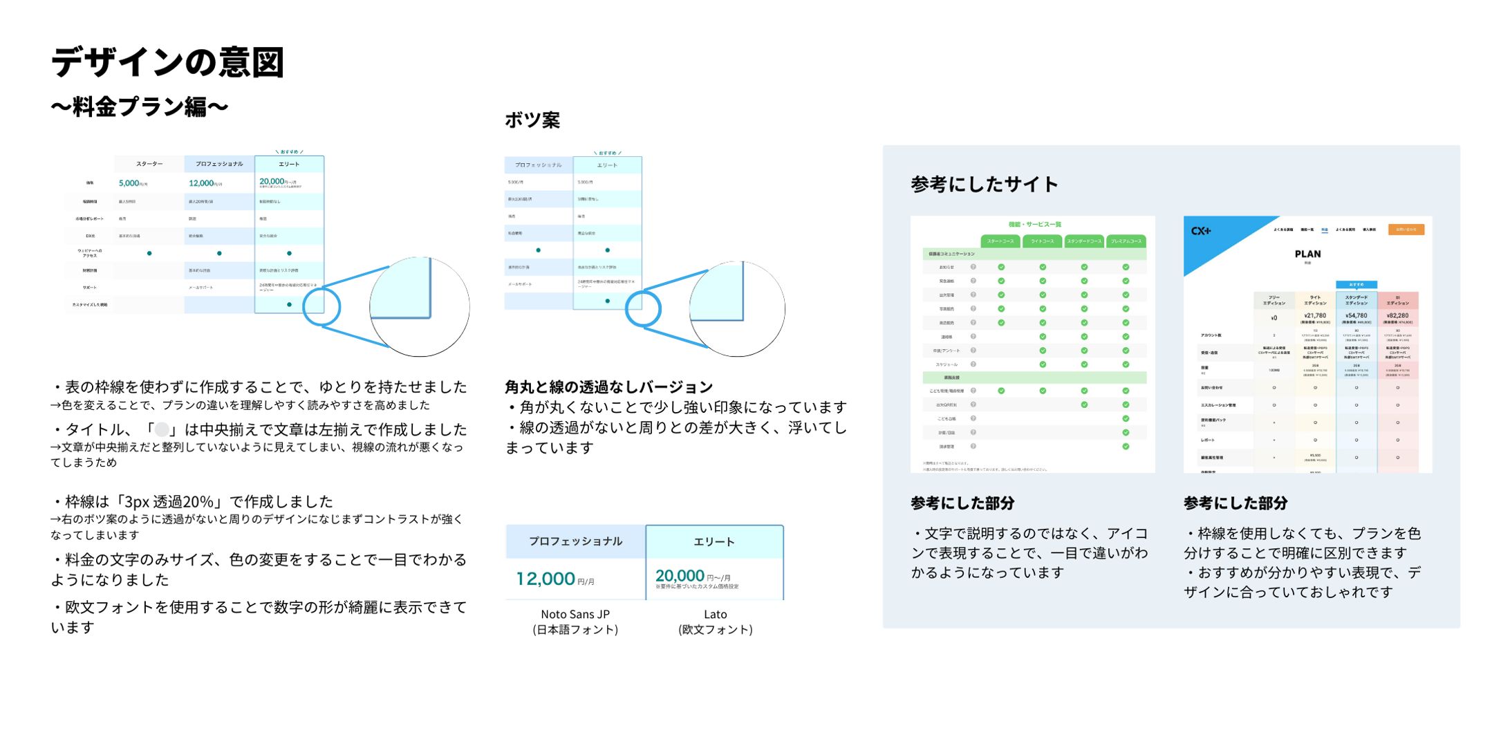 デモサイト②　料金プラン制作の意図-1
