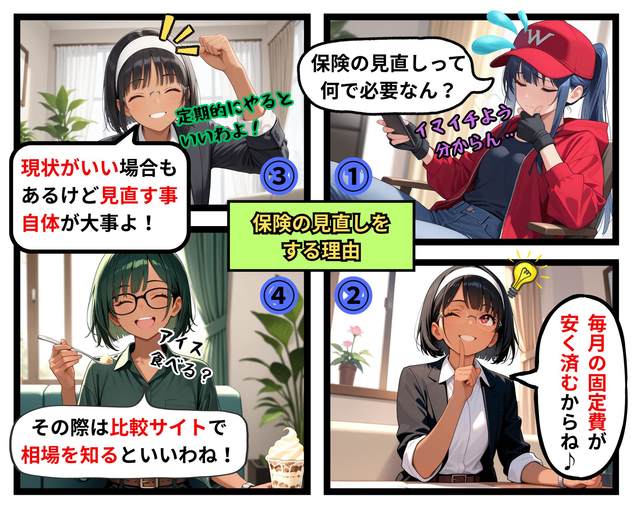 保険の見直しをする理由-1