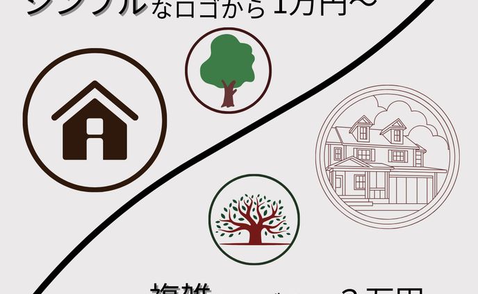 ロゴのデザイン　４種類