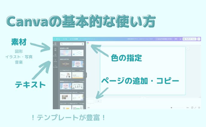 未定、ワールド