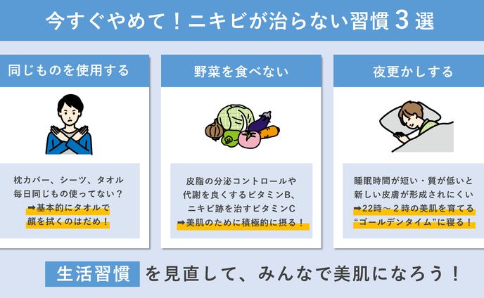 ショート動画で図解作成