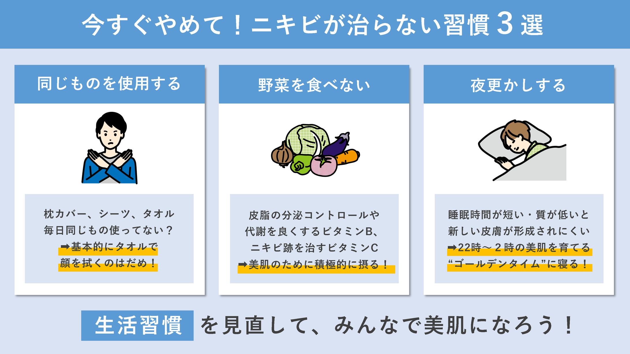 ショート動画で図解作成-1