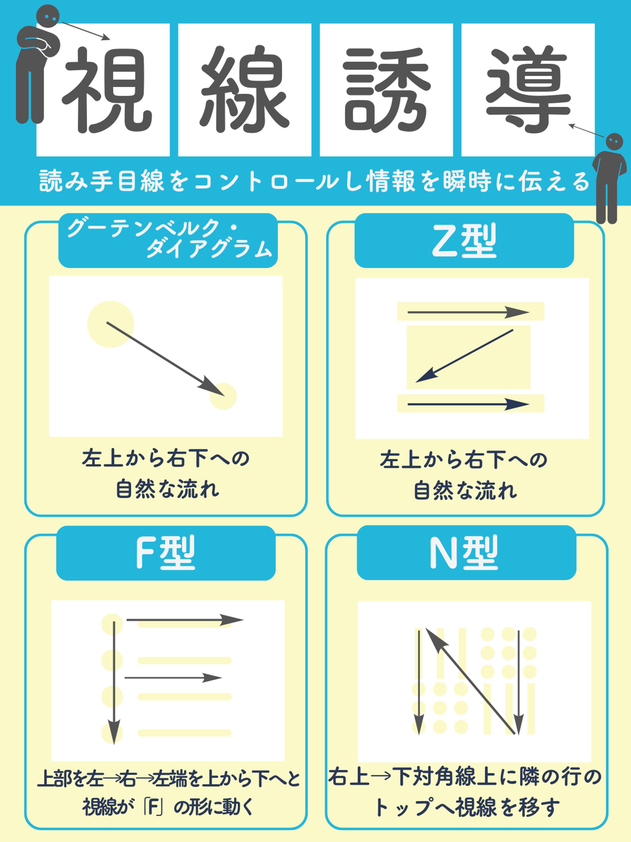 自主制作　視線誘導-1