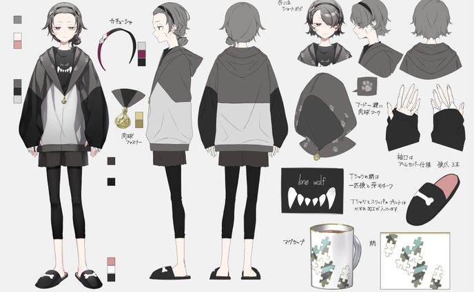 Vtuber　三面図
