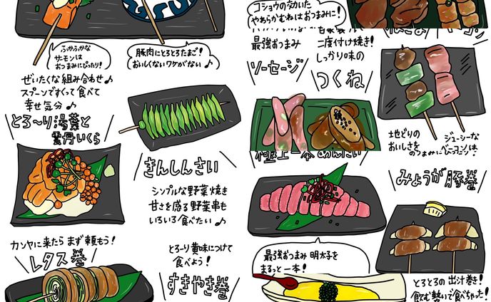 連載中、デフォルメイラスト