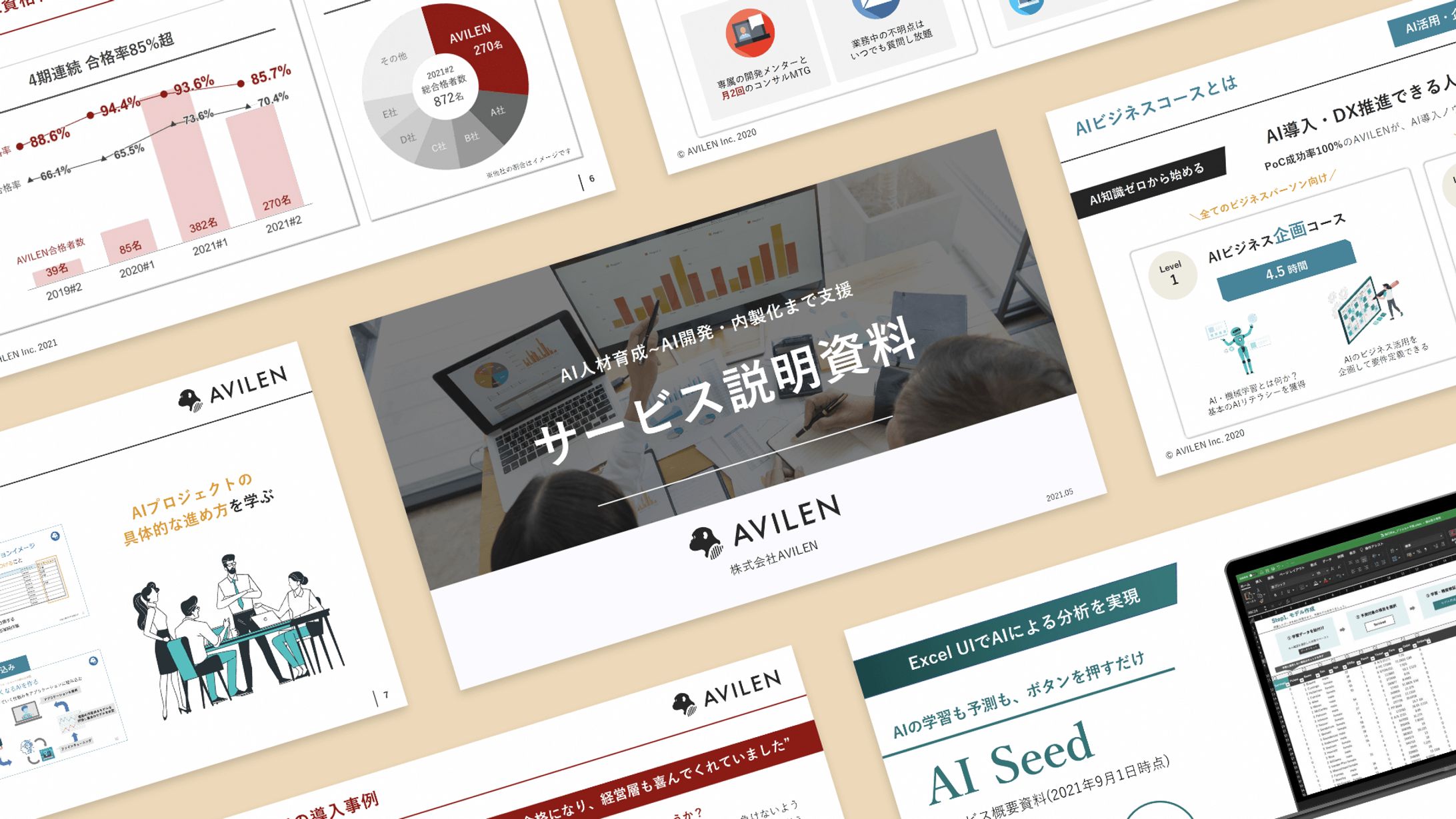 AVILEN サービス紹介資料2021-1