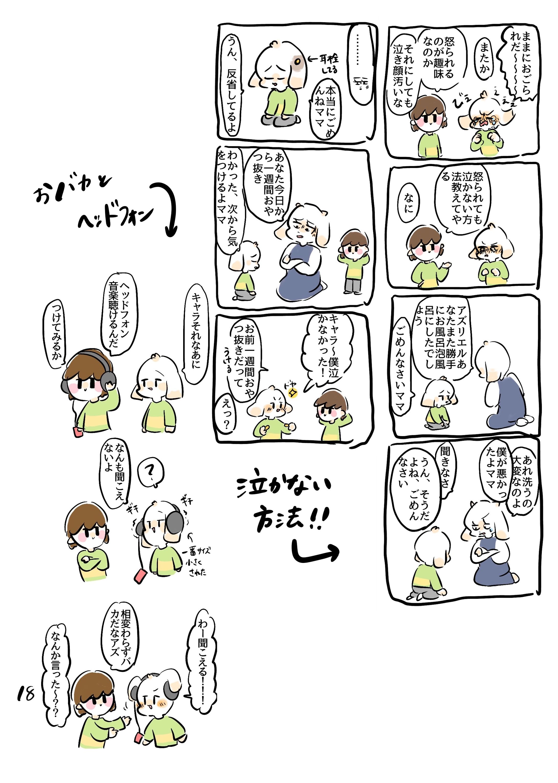 活動記録② 同人活動-1
