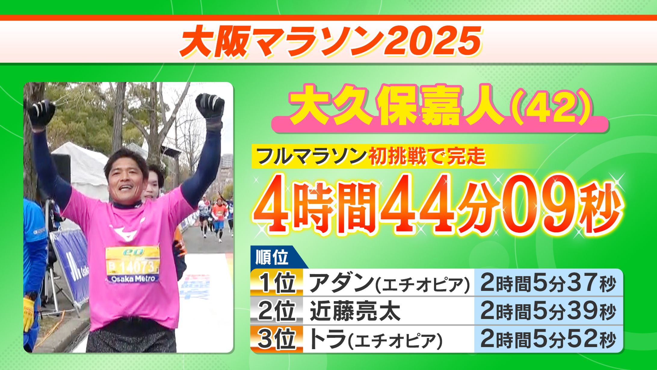 番組内グラフィック制作-1