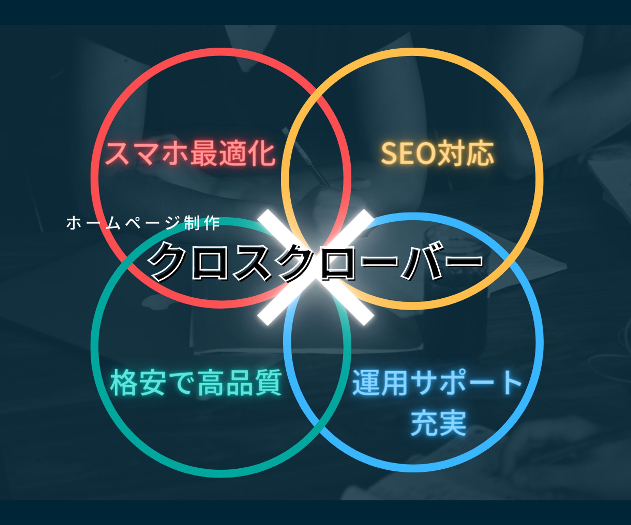 HP制作のココナラ用サムネ-1