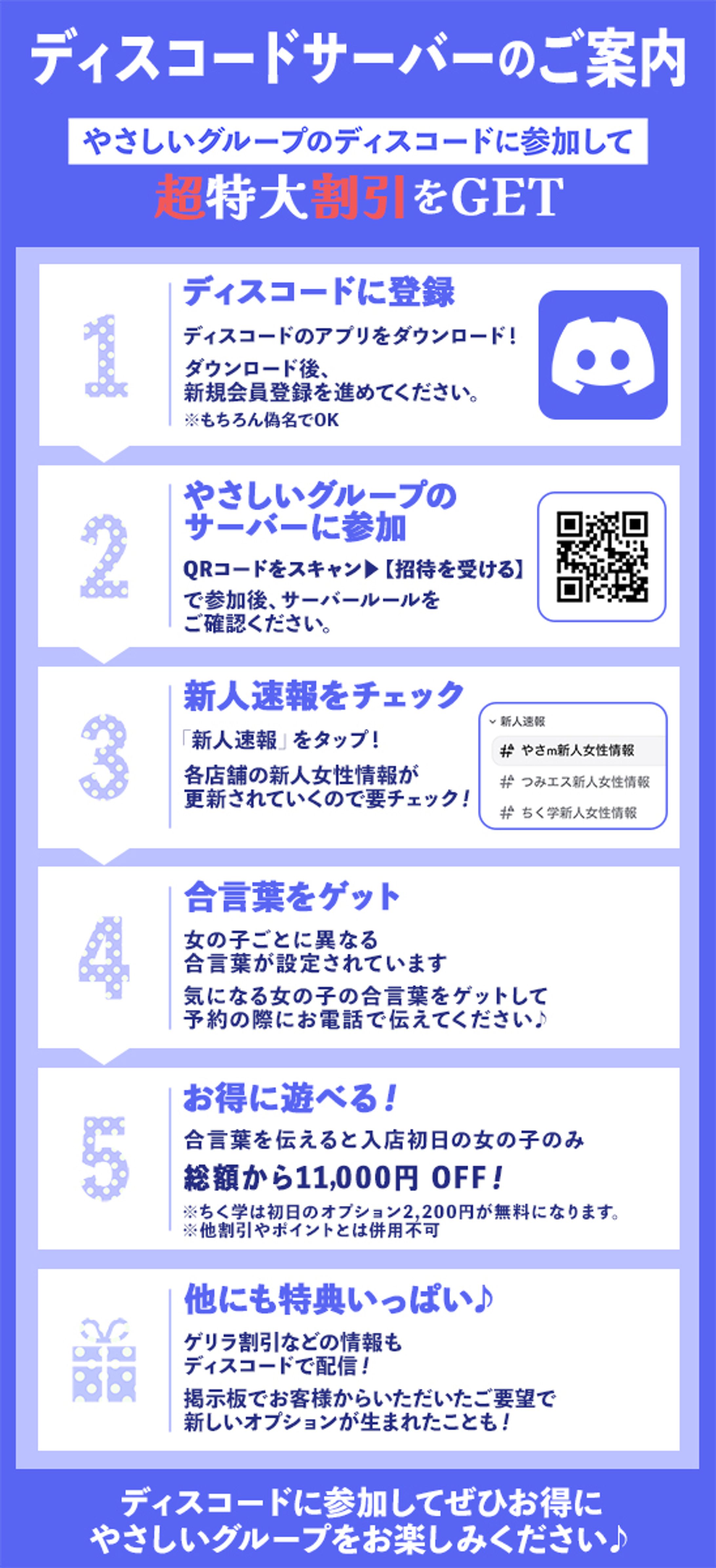 【登録手順説明バナー】やさしいグループ様-1
