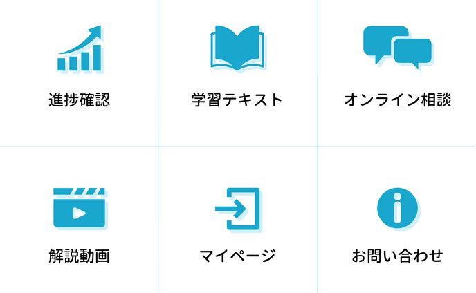 学習コンテンツのLINEリッチメニュー
