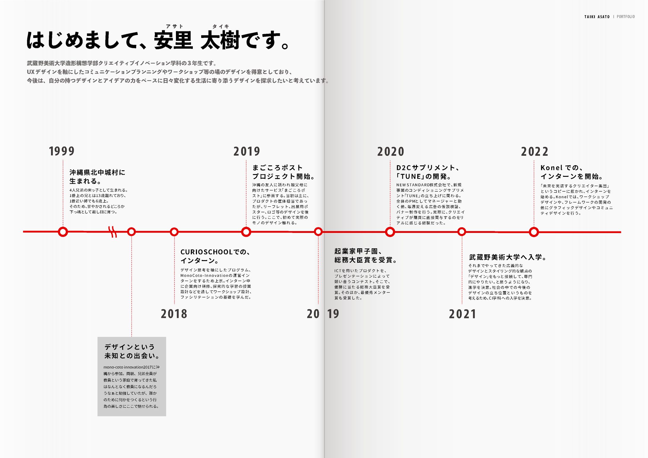 PF:インターン系-1