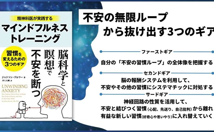 【図解】『マインドフルネストレーニング』