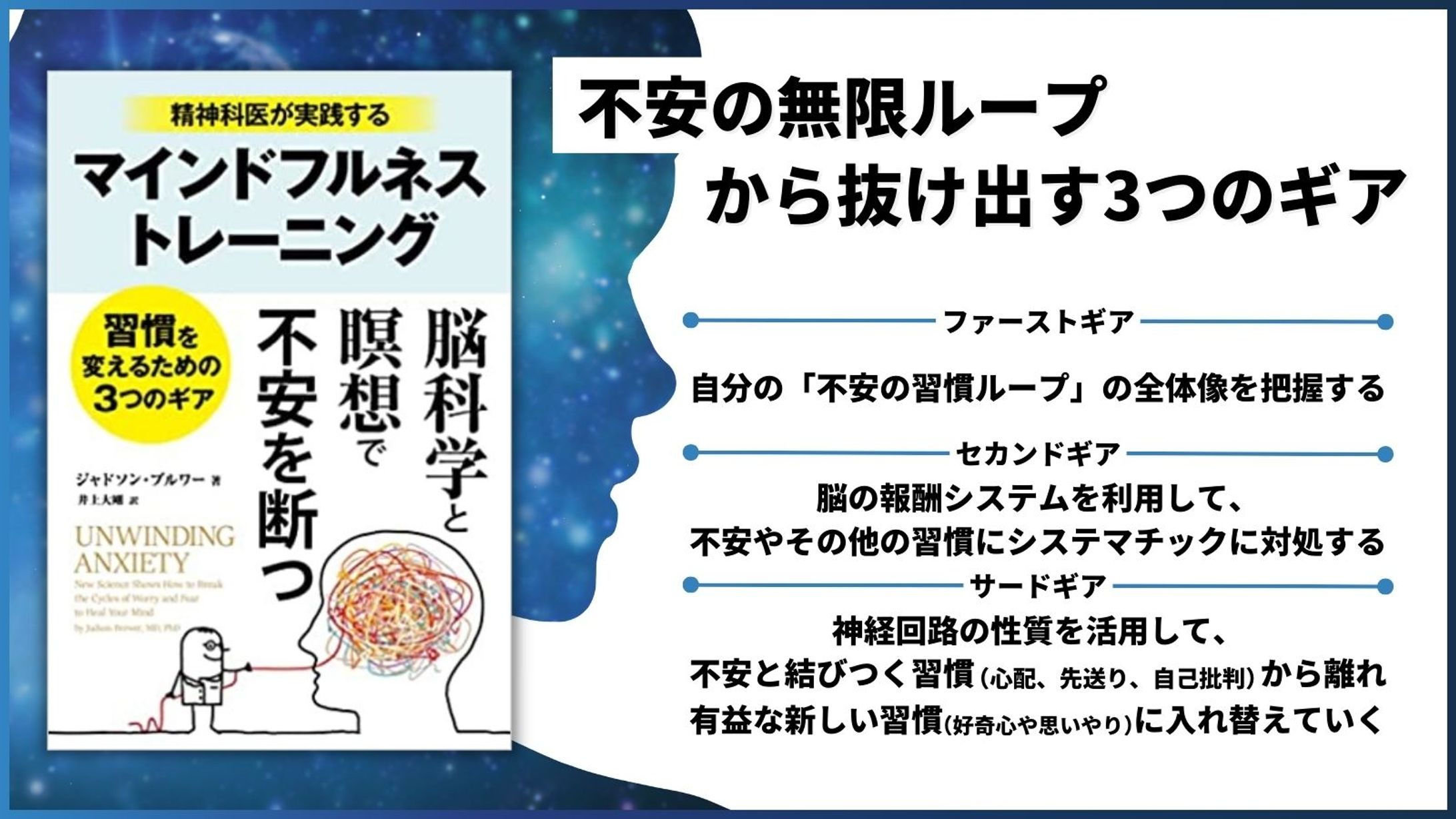 【図解】『マインドフルネストレーニング』-1