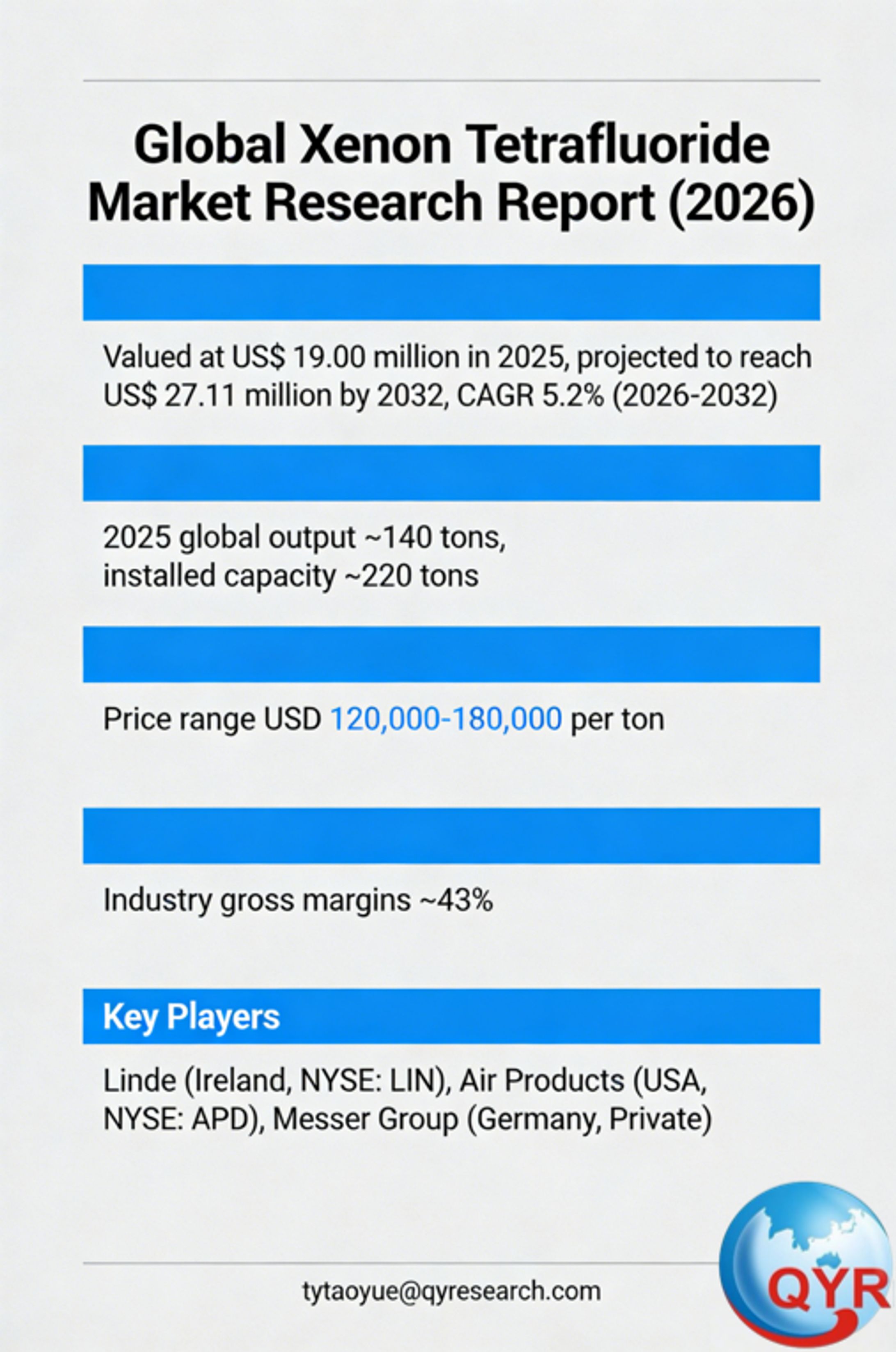 Global Xenon Tetrafluoride Market Research Report (2026)-1