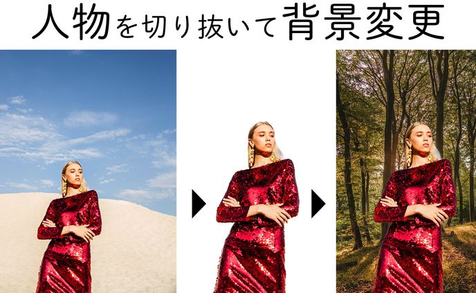 切り抜き