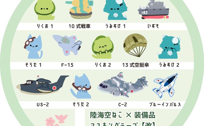 陸海空ねこ×装備品マスキングテープ【改】ラベルデザイン
