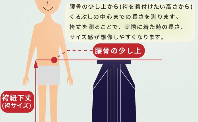 コーダー、着物