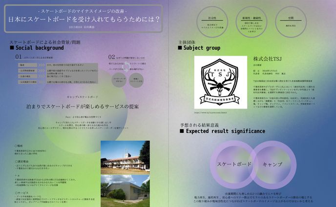 スケートボードのマイナスイメージの改善