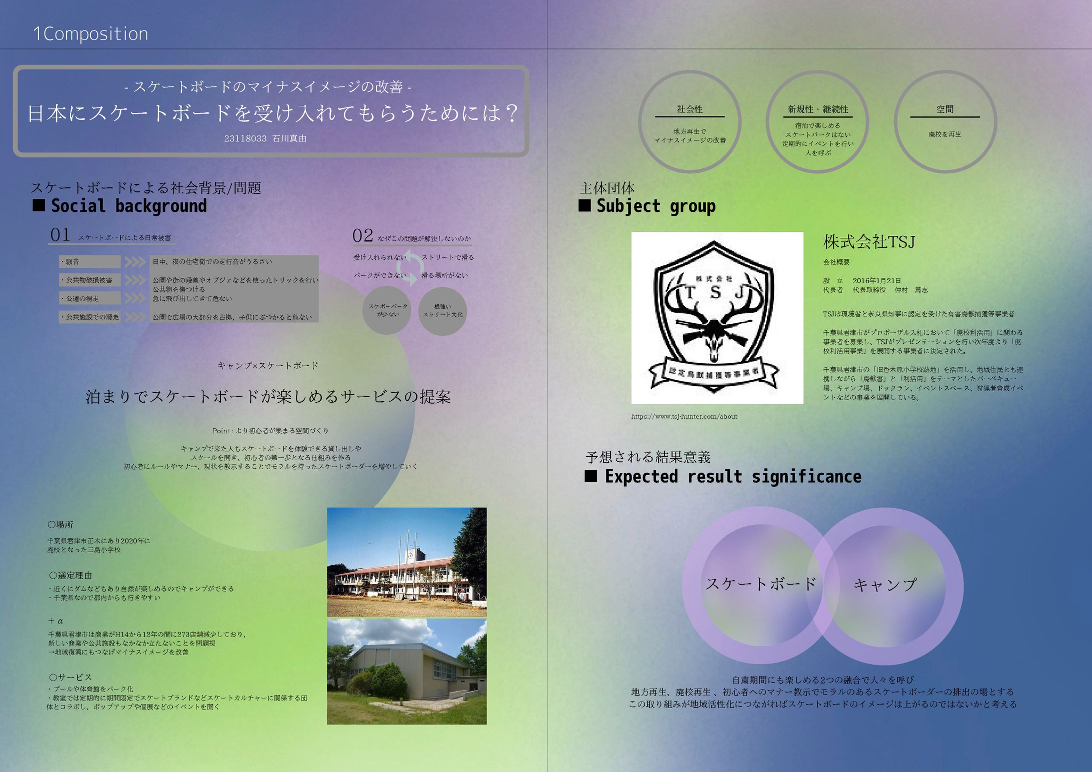 スケートボードのマイナスイメージの改善-1