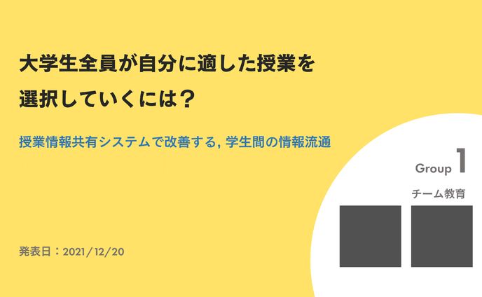 最終発表資料　コロナ禍における授業情報共有システムの提案について