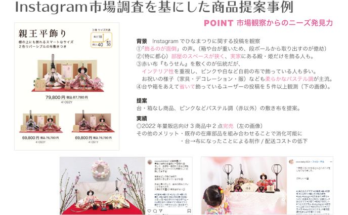 市場分析（SNS/実店舗）からの商品化実例