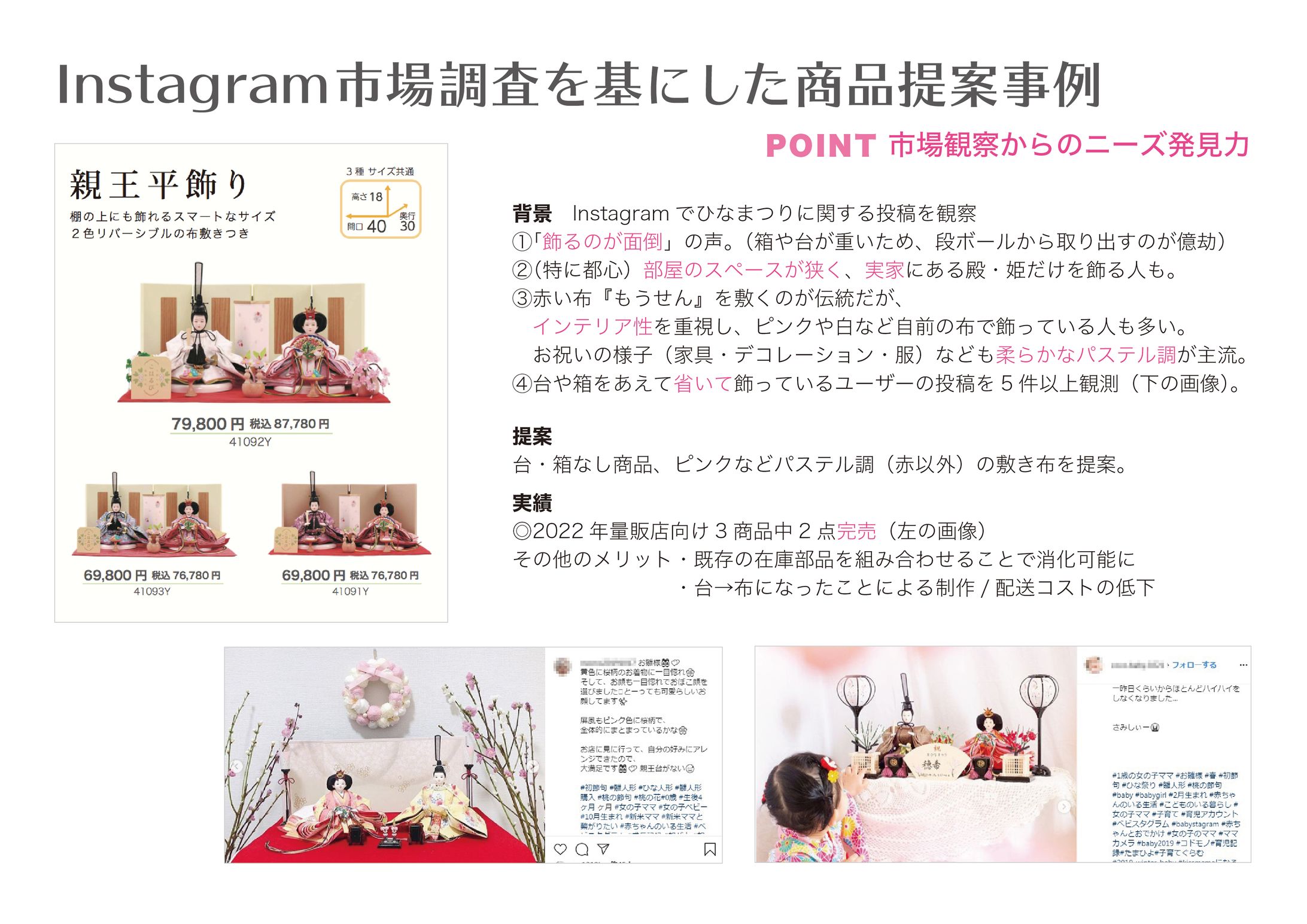 市場分析（SNS/実店舗）からの商品化実例-1