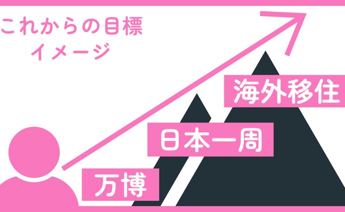 記事挿入イラスト