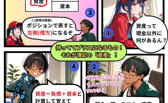 持っててプラスになるもの！それが簿記の「資産」！ 