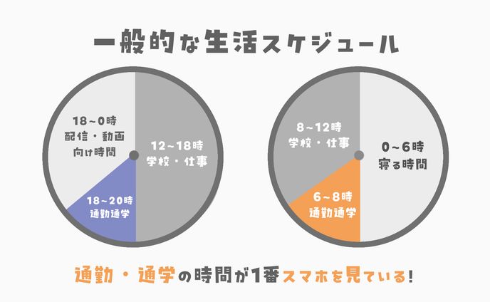 note用 説明イラスト