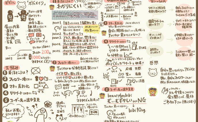 たいさズブートキャンプ#1