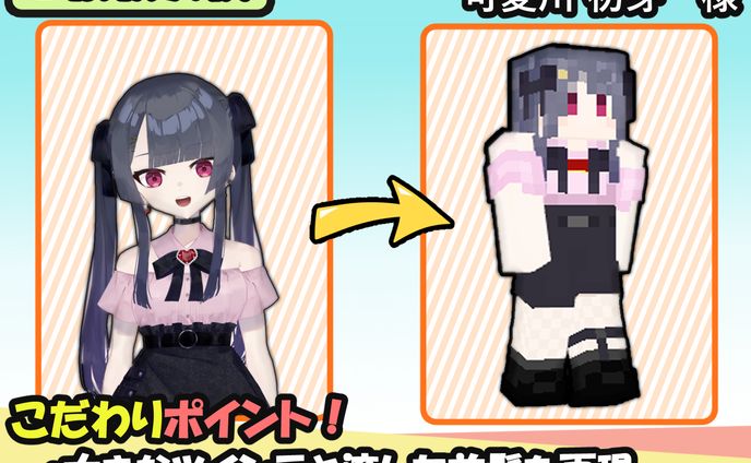 vtuber、twitch