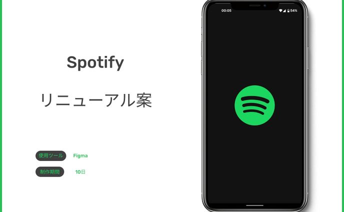 Spotify リニューアル案（not UI redesign）