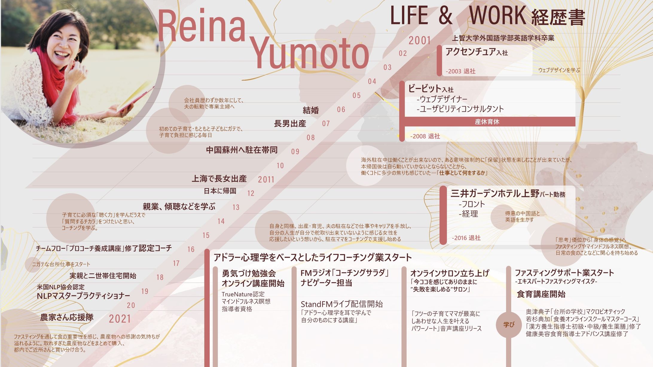 湯本れいな　様-1