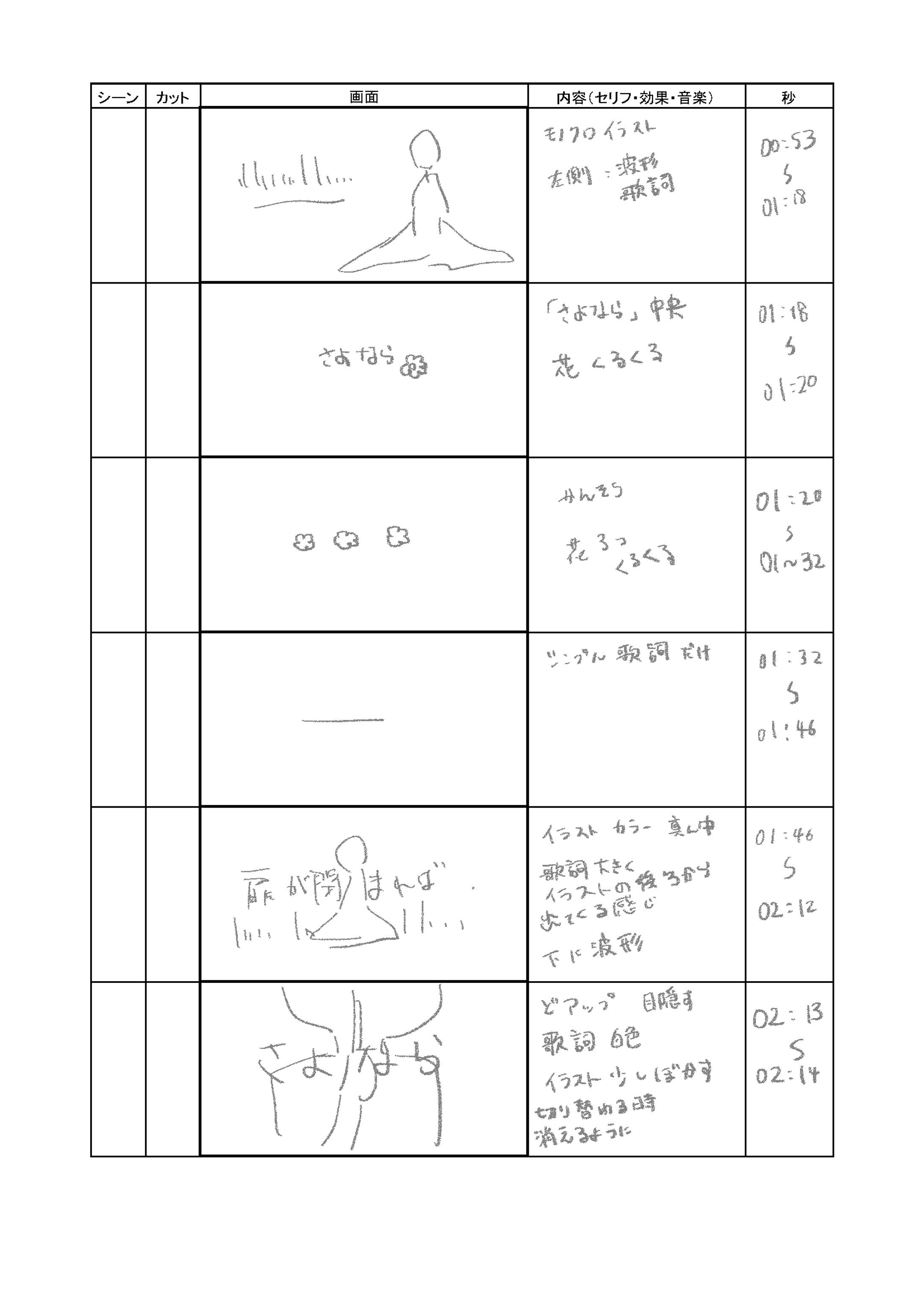 サイハテMV絵コンテ