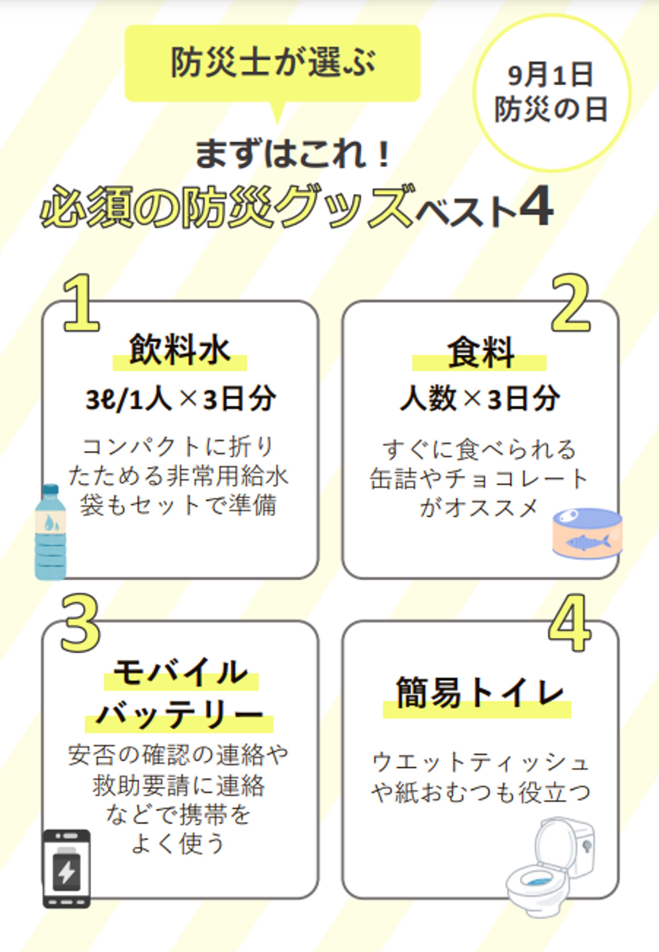 ポスター_防災の知見-1