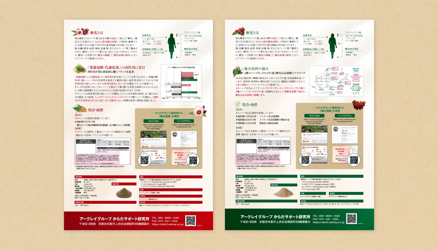 AGハーブMIX、サトナシール販促チラシ