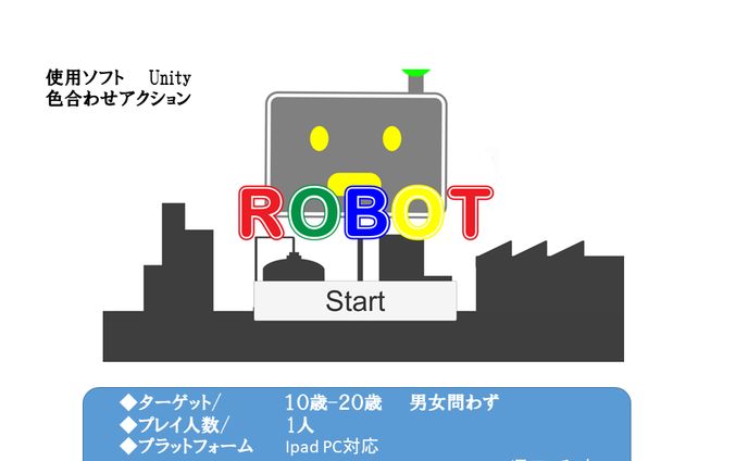 op、企画書