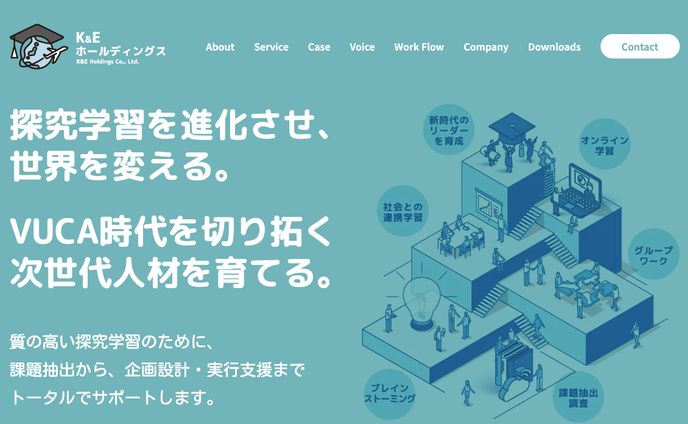 【ブランディング】探究学習会社*サイトフレーズ、ワイヤーフレーム