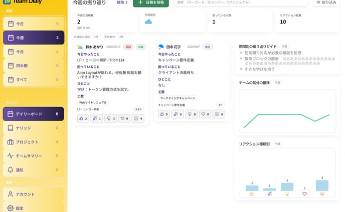 日報アプリ　習作01
