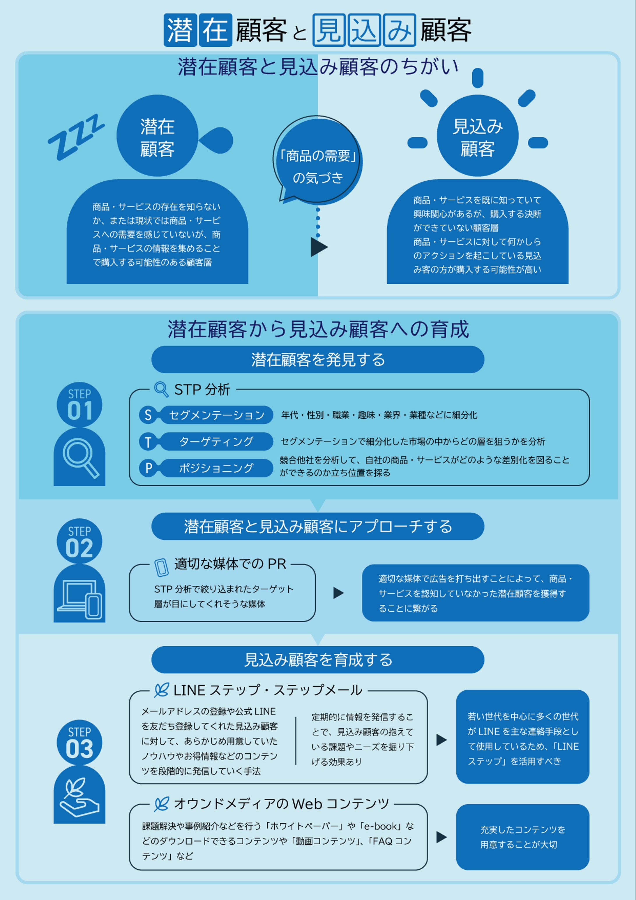 その他: infograpic-1