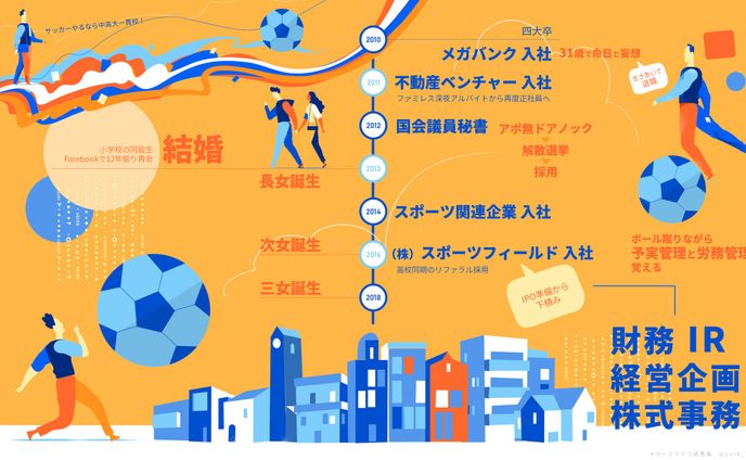 D.B.様