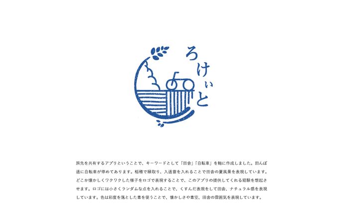 旅行アプリ紹介サイト