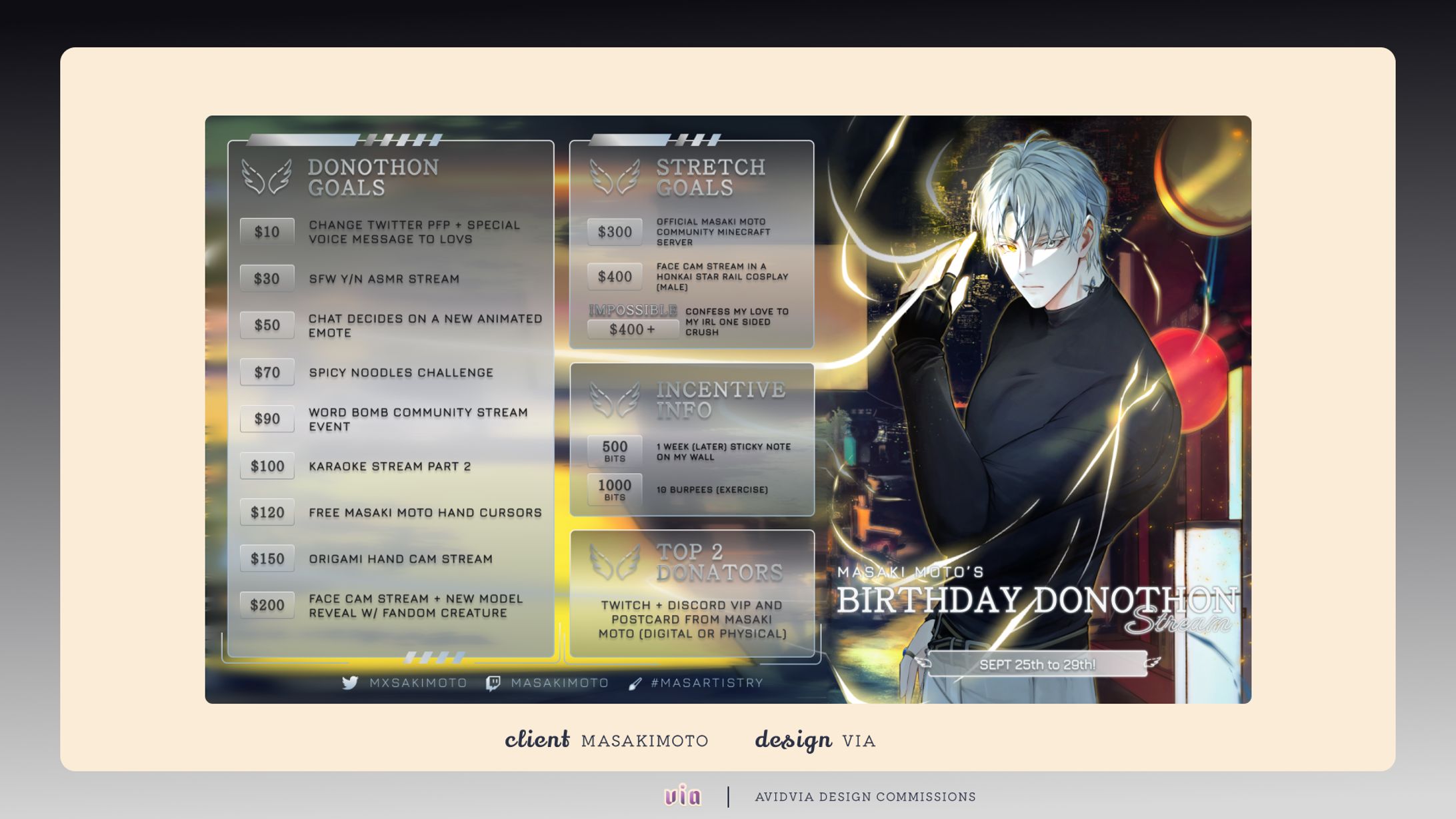 MasakiMoto Birthday Subathon Graphic-1