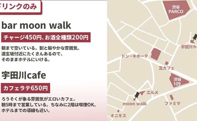 【図解】デートスポット