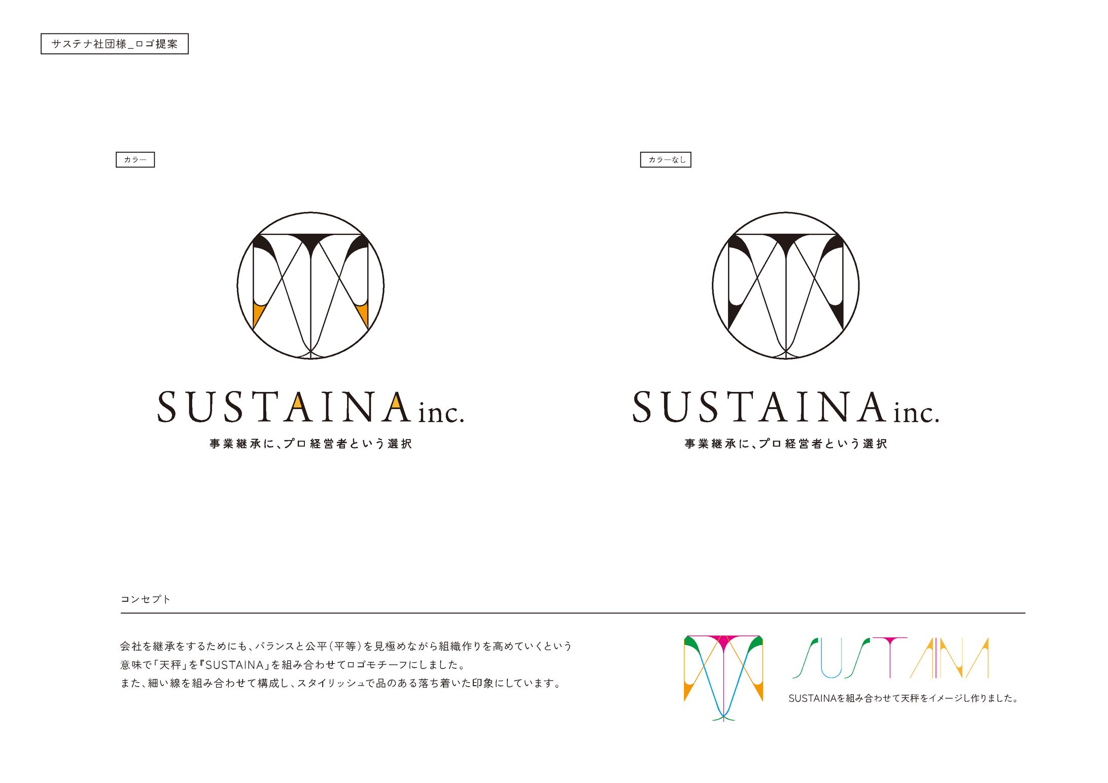SUSTAINA inc logo-1