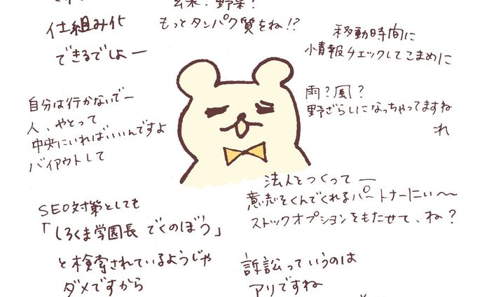 😂

こんなしろくま学園長はイヤだ！

「スーパー資本主義マン」

……ではなく‼️

宮沢賢治のように無欲で「でくのぼうと呼ばれたら勝ち」のステージに行きたい、しろくま学園長なのでした。

・
・
・
・

#グラレコ練習中 #グラフィックレコーディング #グラフィックレコーダー #グラレコ部 #グラレコ好きな人と繋がりたい #グラレコで思考整理 #図解 #手描きイラスト #アナログイラスト #どうぶつイラスト #オリジナルキャラクターイラスト #生きづらい人へ #ノートタイム #宮沢賢治 #ほんわかイラスト #くまのイラスト #オリジナルキャラクターイラスト #手描き文字 #しろくまイラスト #イラストノート #雨にも負けず
