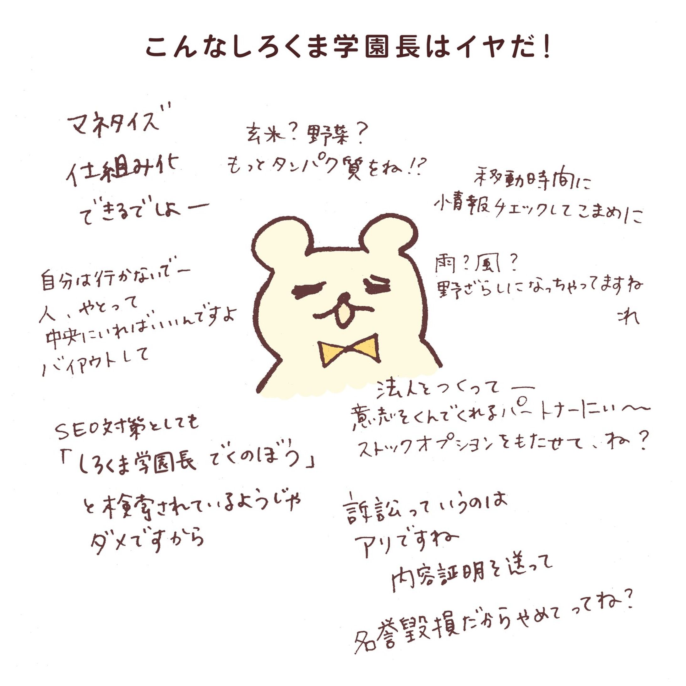 😂

こんなしろくま学園長はイヤだ！

「スーパー資本主義マン」

……ではなく‼️

宮沢賢治のように無欲で「でくのぼうと呼ばれたら勝ち」のステージに行きたい、しろくま学園長なのでした。

・
・
・
・

#グラレコ練習中 #グラフィックレコーディング #グラフィックレコーダー #グラレコ部 #グラレコ好きな人と繋がりたい #グラレコで思考整理 #図解 #手描きイラスト #アナログイラスト #どうぶつイラスト #オリジナルキャラクターイラスト #生きづらい人へ #ノートタイム #宮沢賢治 #ほんわかイラスト #くまのイラスト #オリジナルキャラクターイラスト #手描き文字 #しろくまイラスト #イラストノート #雨にも負けず-1
