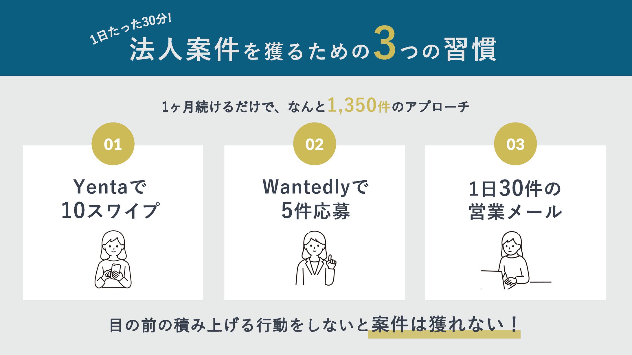 X(旧Twitter)のツイートを図解化-1