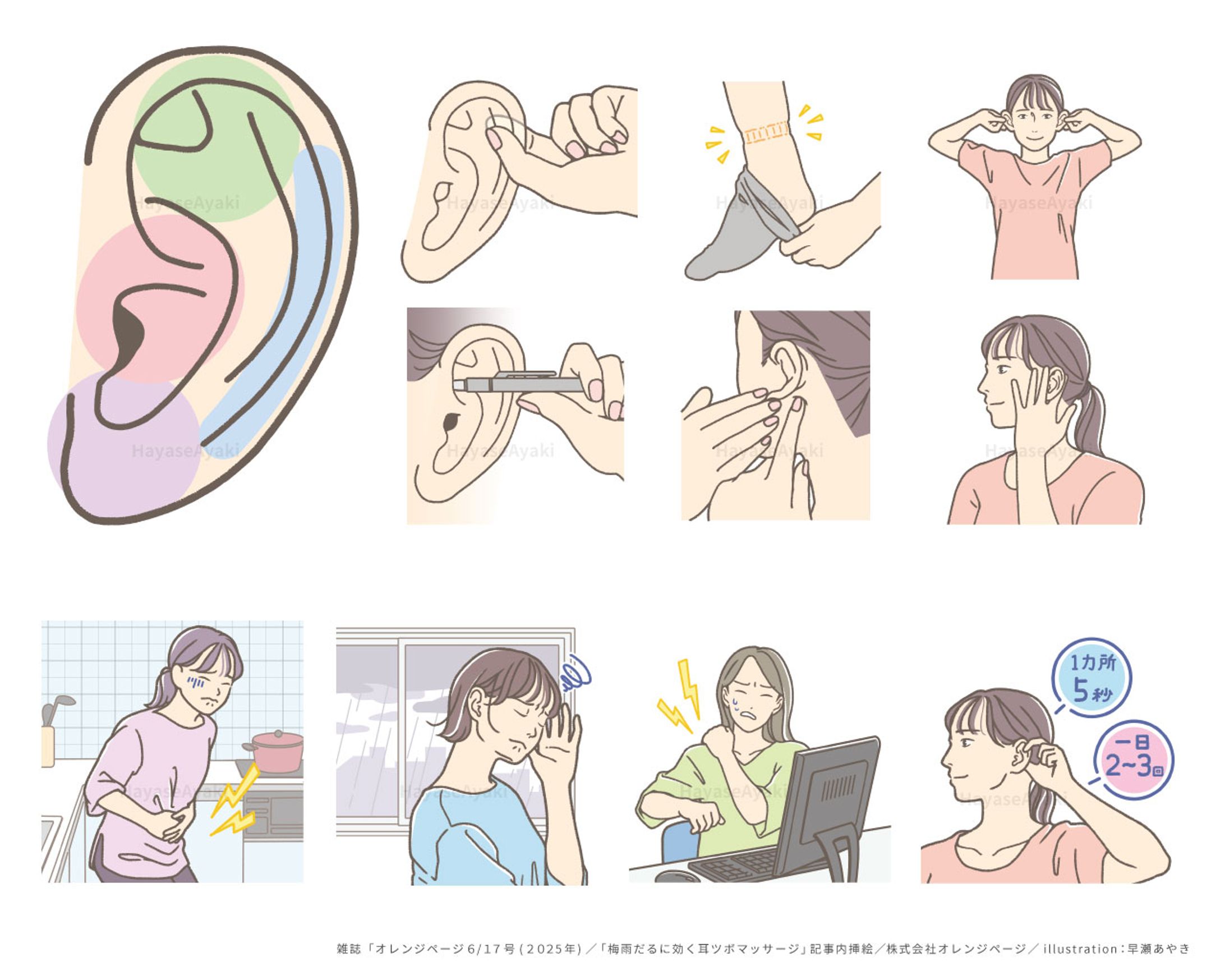 〈挿絵〉雑誌「オレンジページ6/17号」-1